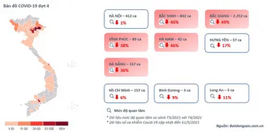 Bão sốt đất đi qua, cảnh báo những thị trường bất động sản bị...